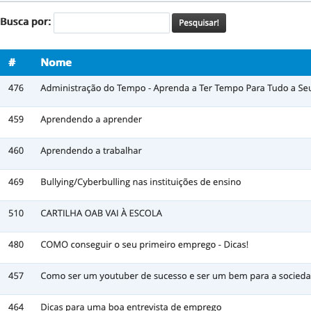 relatórios de acessos